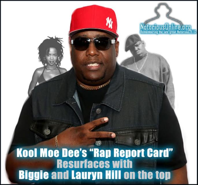 Click image for larger version

Name:	KoolMoeDeeBigReportCard.jpg
Views:	56
Size:	54.2 KB
ID:	173107