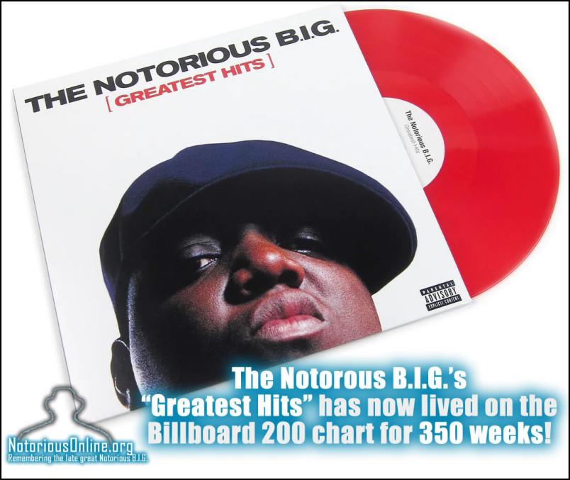 Click image for larger version

Name:	2024-Greatests350WeeksonBillboardCharts.jpg
Views:	360
Size:	63.7 KB
ID:	173340