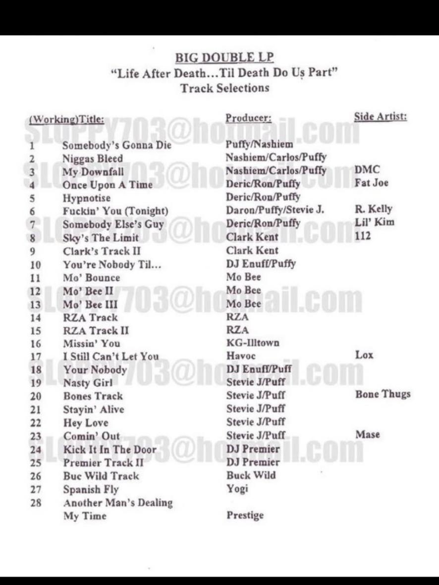 Click image for larger version  Name:	FatJoeBiggieTracklist.jpg Views:	0 Size:	90.1 KB ID:	173572