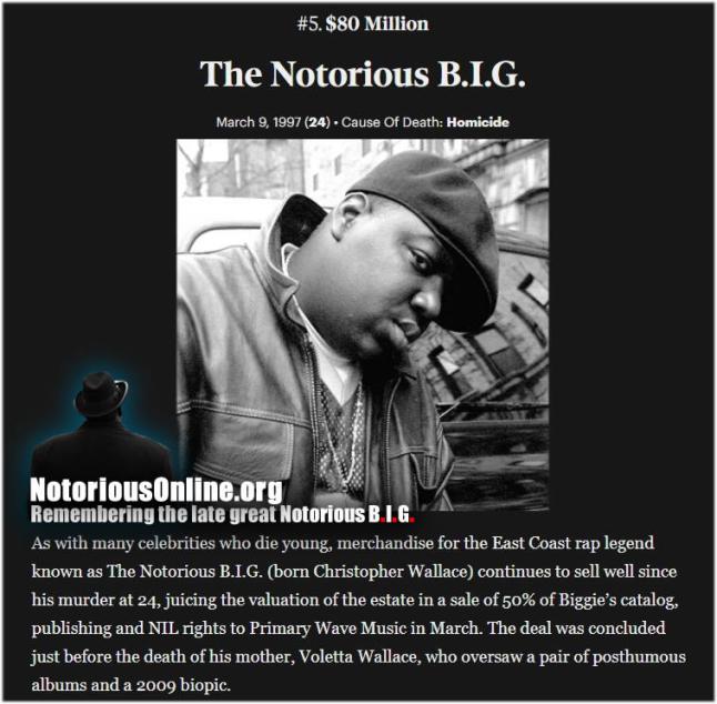 Click image for larger version

Name:	BiggieForbesList2025.jpg
Views:	2
Size:	61.9 KB
ID:	173591